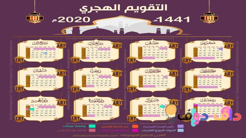 كم التاريخ هجري؟ فهم التاريخ الهجري وأهميته في الثقافة السعودية